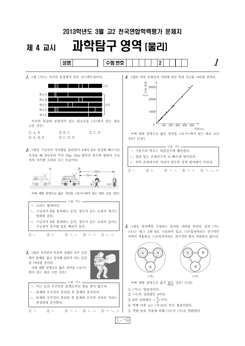 2013년 3월 고2 학력평가 물리학1 시험지 첫 페이지