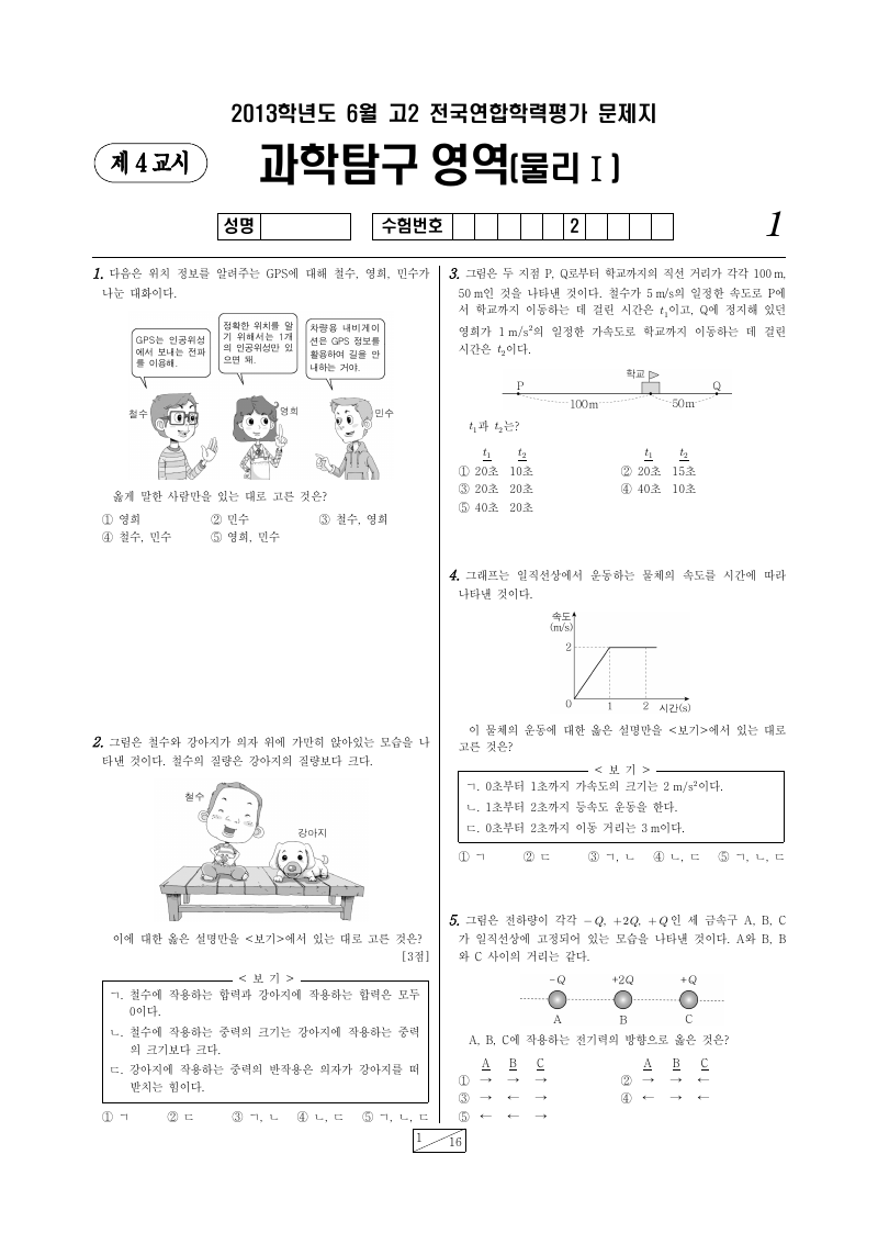 2013년 6월 고2 학력평가 물리학1 시험지 첫 페이지