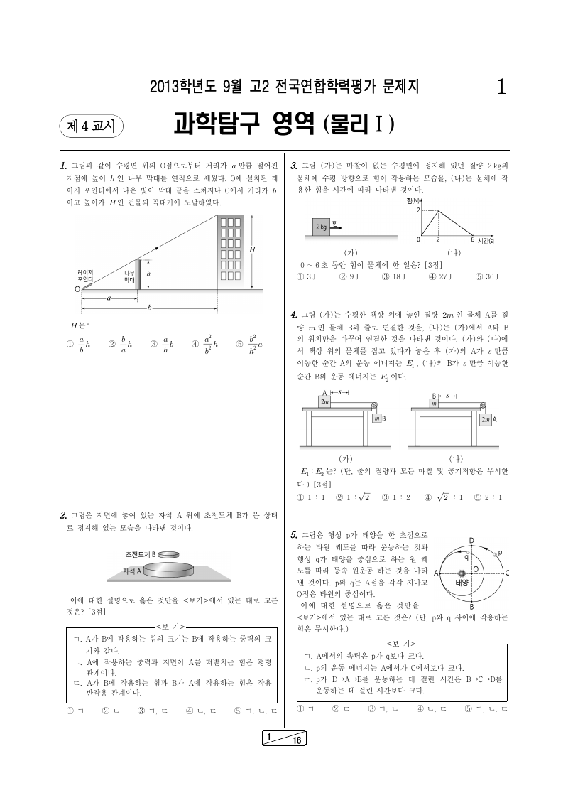 2013년 9월 고2 학력평가 물리학1 시험지 첫 페이지