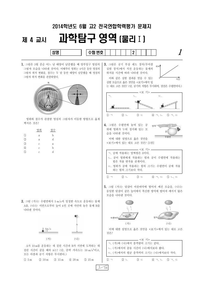 2014년 6월 고2 학력평가 물리학1 시험지 첫 페이지