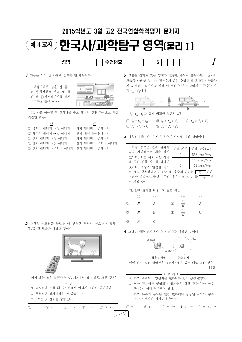 2015년 3월 고2 학력평가 물리학1 시험지 첫 페이지