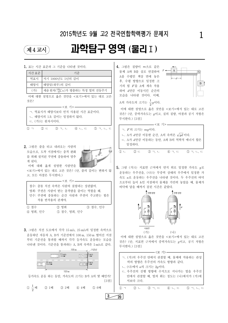 2015년 9월 고2 학력평가 물리학1 시험지 첫 페이지