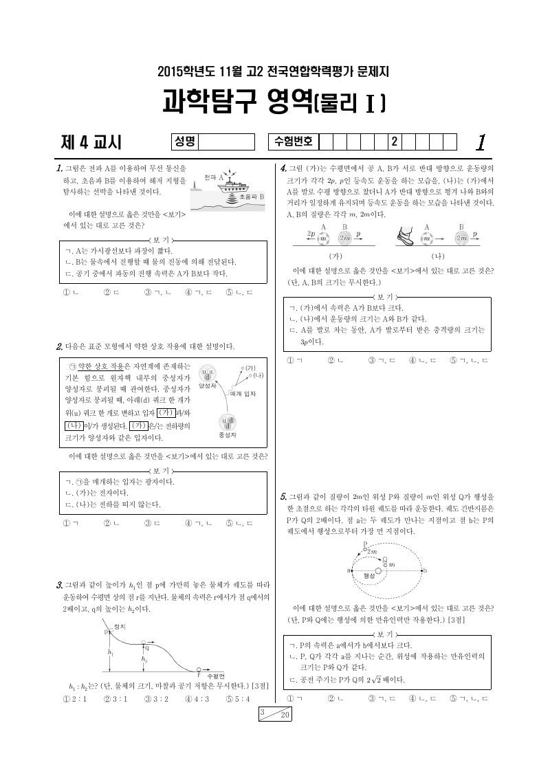 2015년 11월 고2 학력평가 물리학1 시험지 첫 페이지