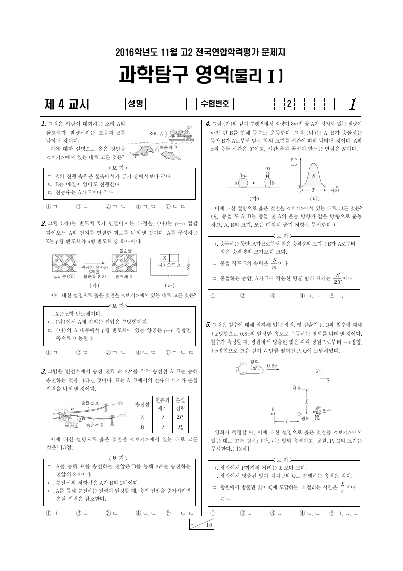 2016년 11월 고2 학력평가 물리학1 시험지 첫 페이지