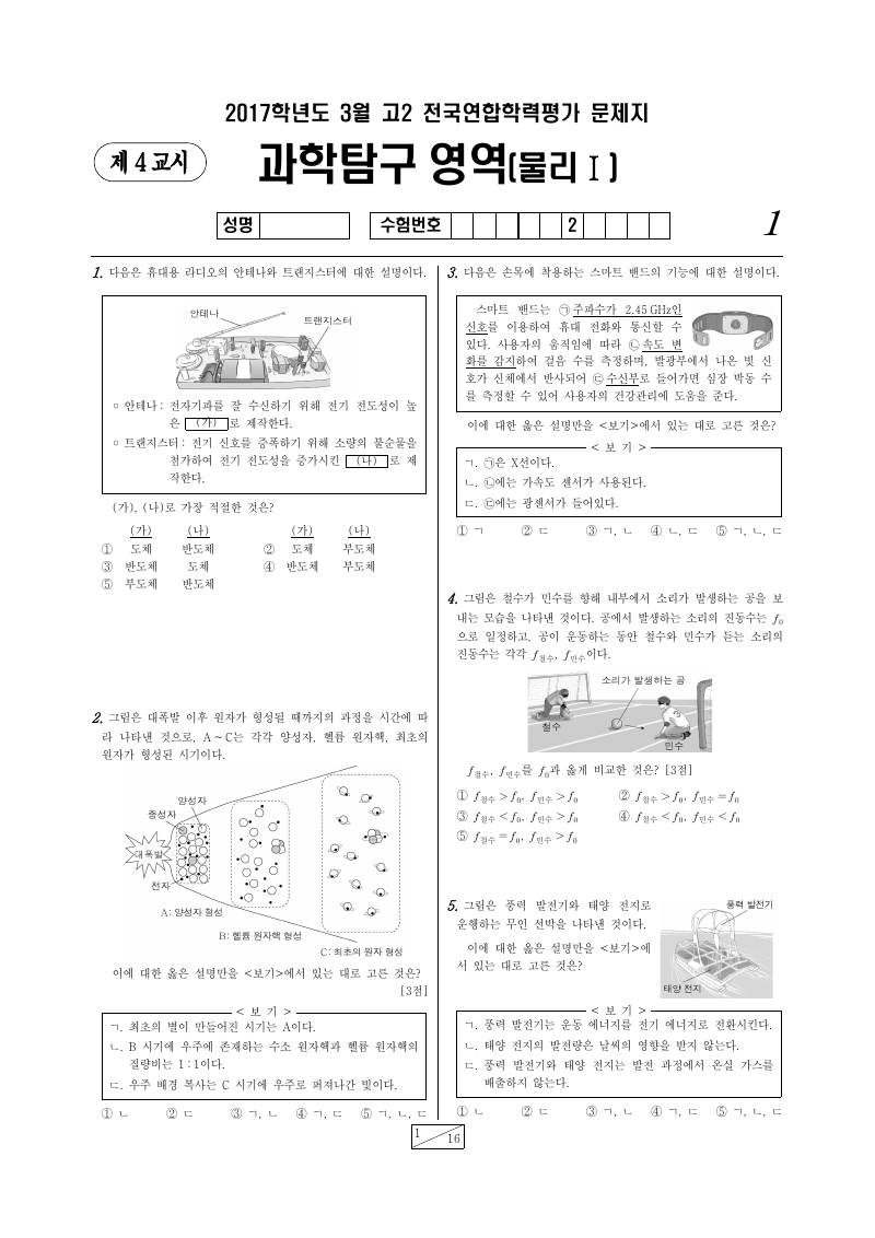 2017년 3월 고2 학력평가 물리학1 시험지 첫 페이지