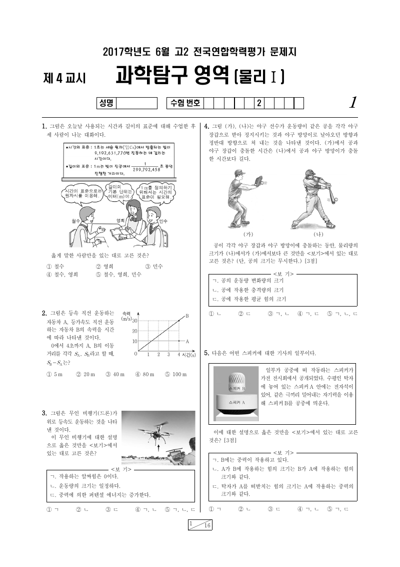 2017년 6월 고2 학력평가 물리학1 시험지 첫 페이지