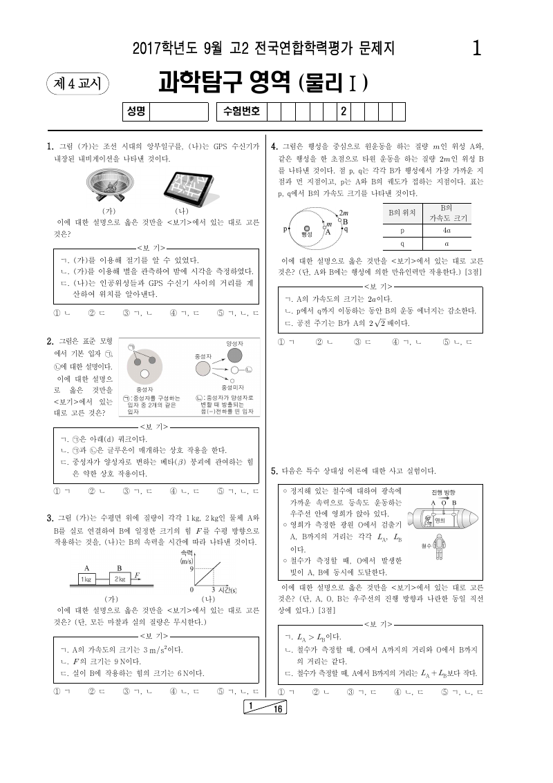 2017년 9월 고2 학력평가 물리학1 시험지 첫 페이지