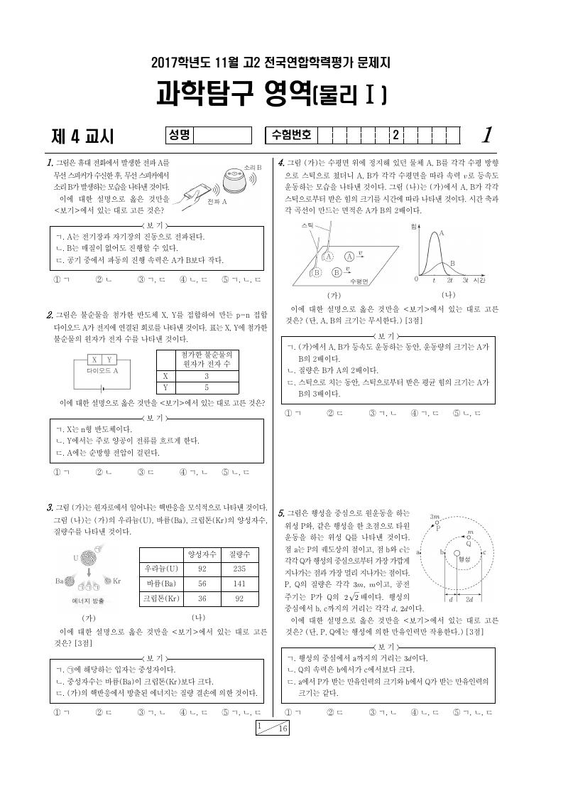 2017년 11월 고2 학력평가 물리학1 시험지 첫 페이지