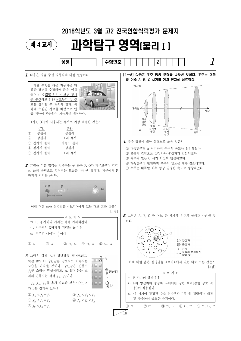 2018년 3월 고2 학력평가 물리학1 시험지 첫 페이지