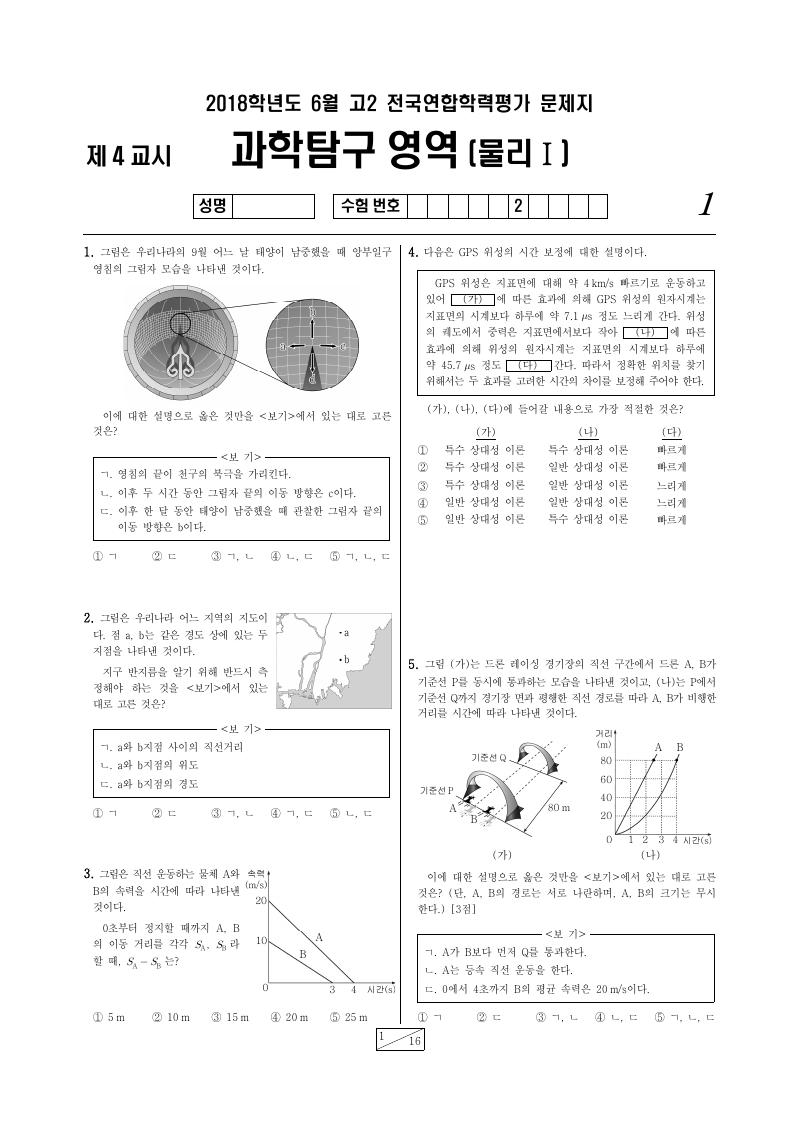 2018년 6월 고2 학력평가 물리학1 시험지 첫 페이지