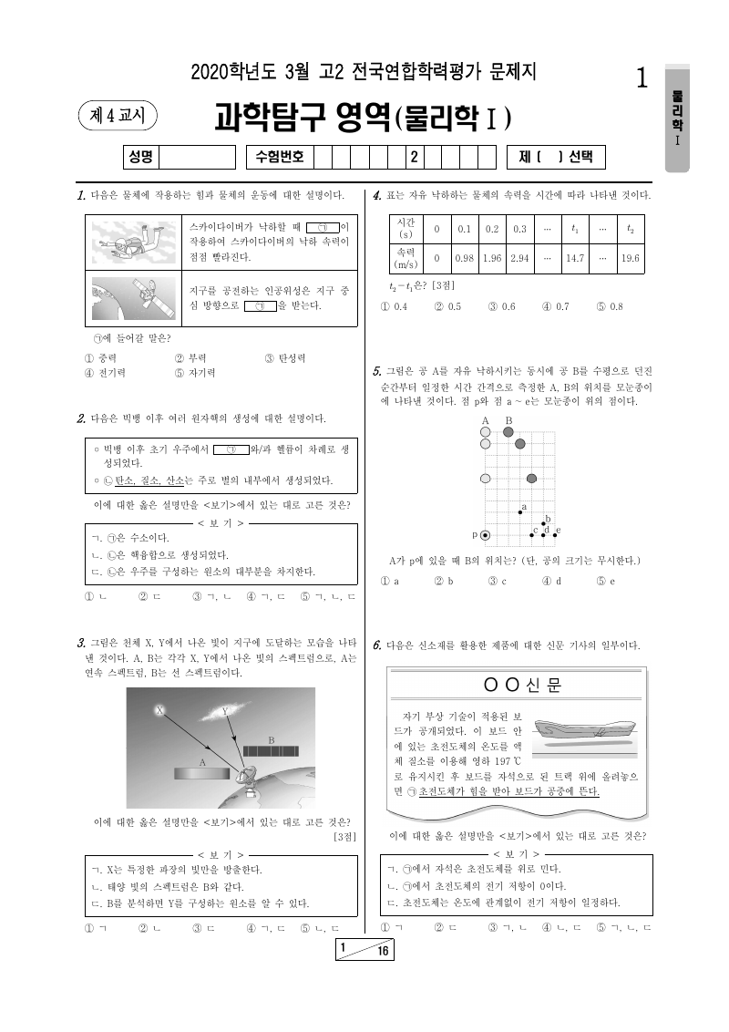 2020년 3월 고2 학력평가 물리학1 시험지 첫 페이지