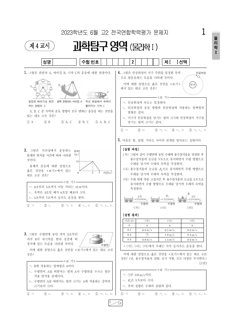 2023년 6월 고2 학력평가 물리학1 시험지 첫 페이지