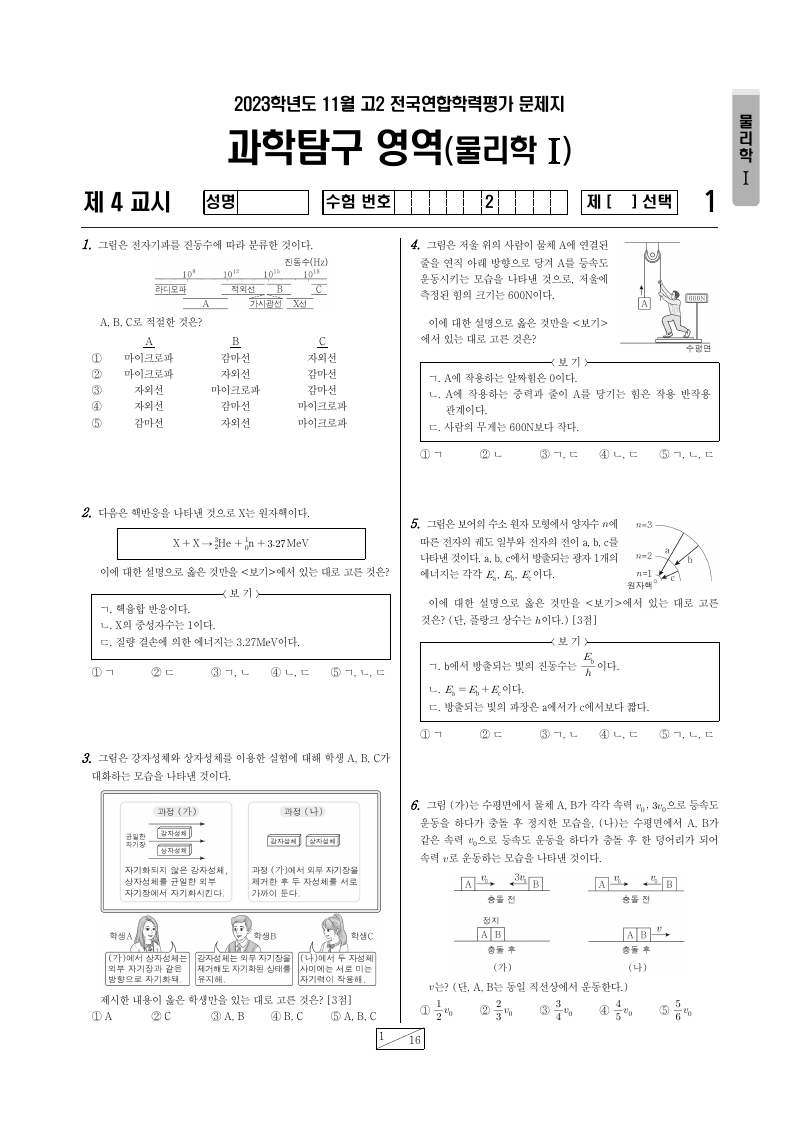 2023년 11월 고2 학력평가 물리학1 시험지 첫 페이지