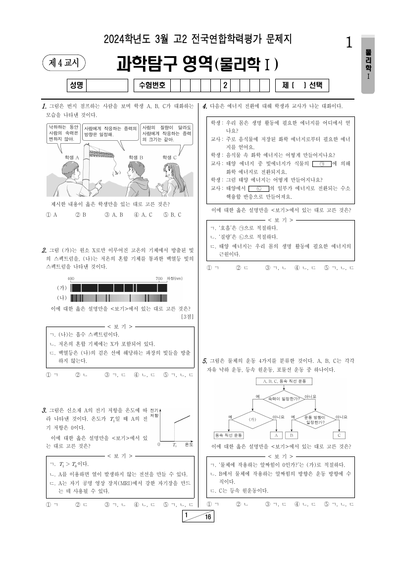 2024년 3월 고2 학력평가 물리학1 시험지 첫 페이지
