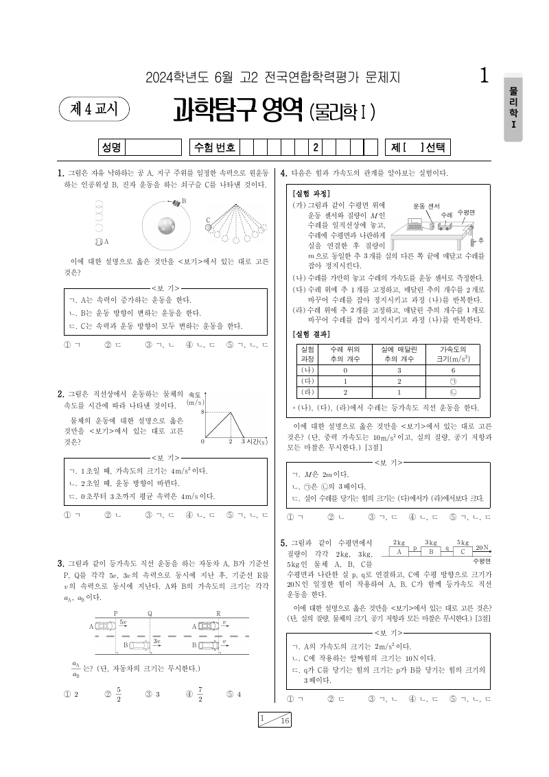 2024년 6월 고2 학력평가 물리학1 시험지 첫 페이지