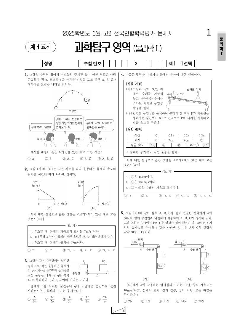 2025년 6월 고2 학력평가 물리학1 시험지 첫 페이지