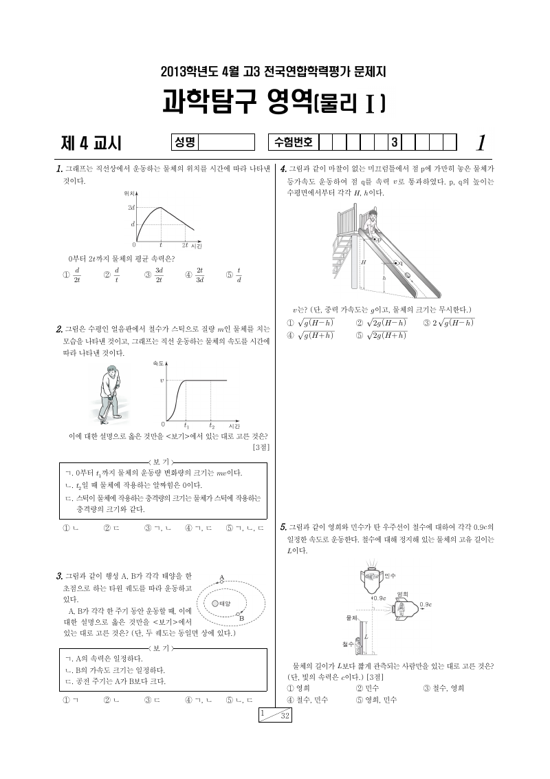2013년 4월 고3 학력평가 물리학1 시험지 첫 페이지