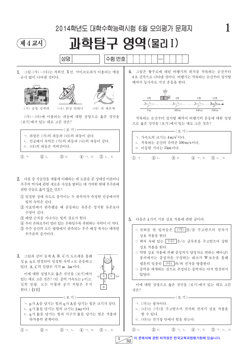2014학년도 6월 모의평가 물리학1 시험지 첫 페이지