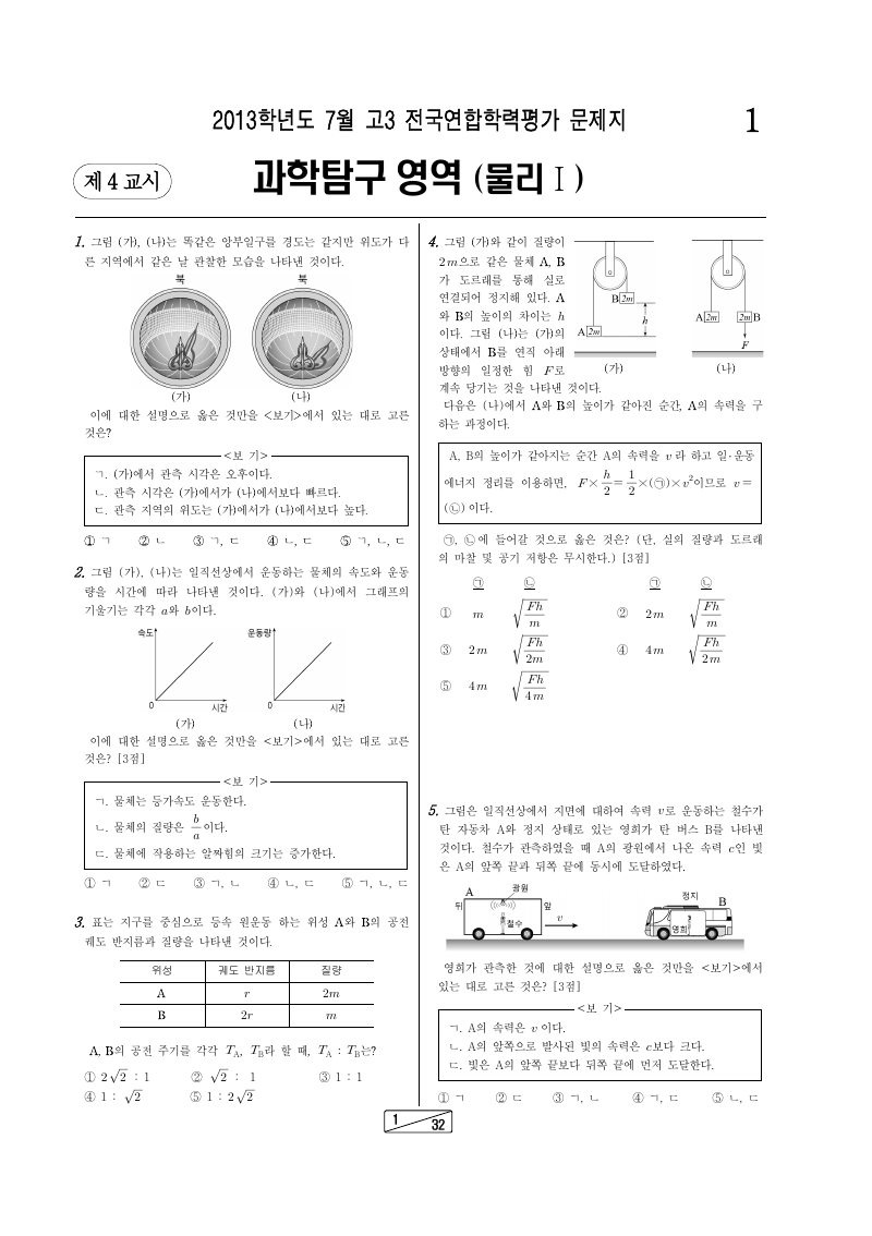 2013년 7월 고3 학력평가 물리학1 시험지 첫 페이지