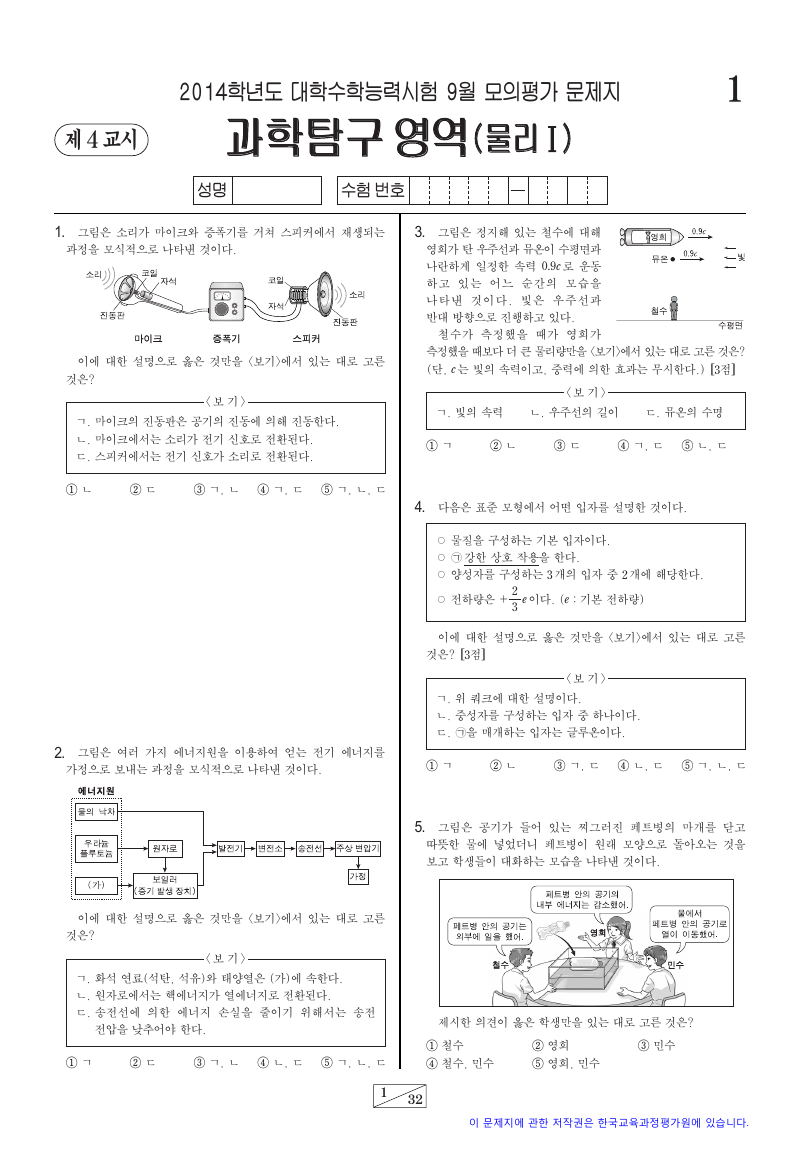 2014학년도 9월 모의평가 물리학1 시험지 첫 페이지