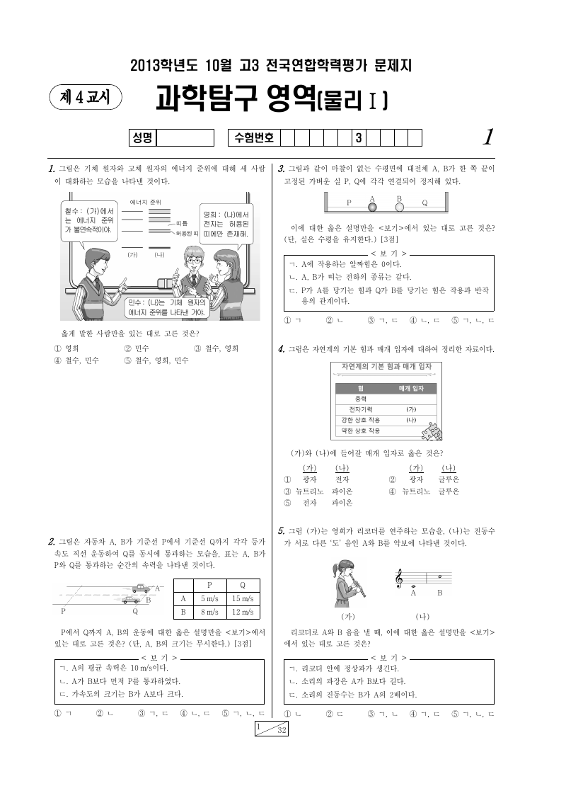 2013년 10월 고3 학력평가 물리학1 시험지 첫 페이지