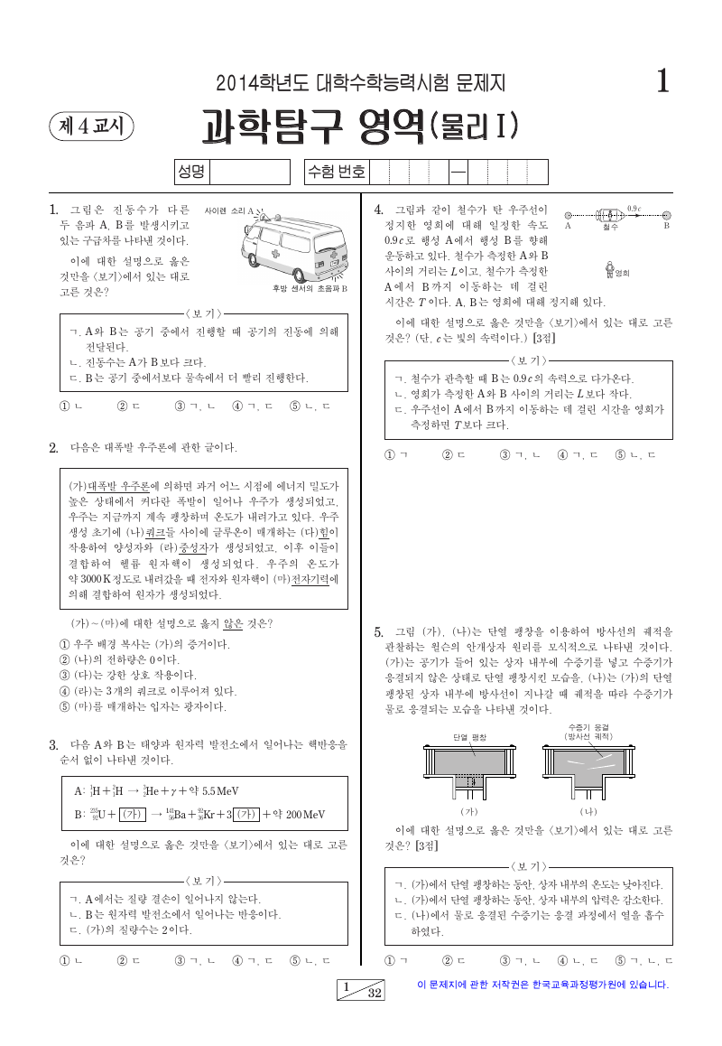 2014학년도 대학수학능력시험 물리학1 시험지 첫 페이지