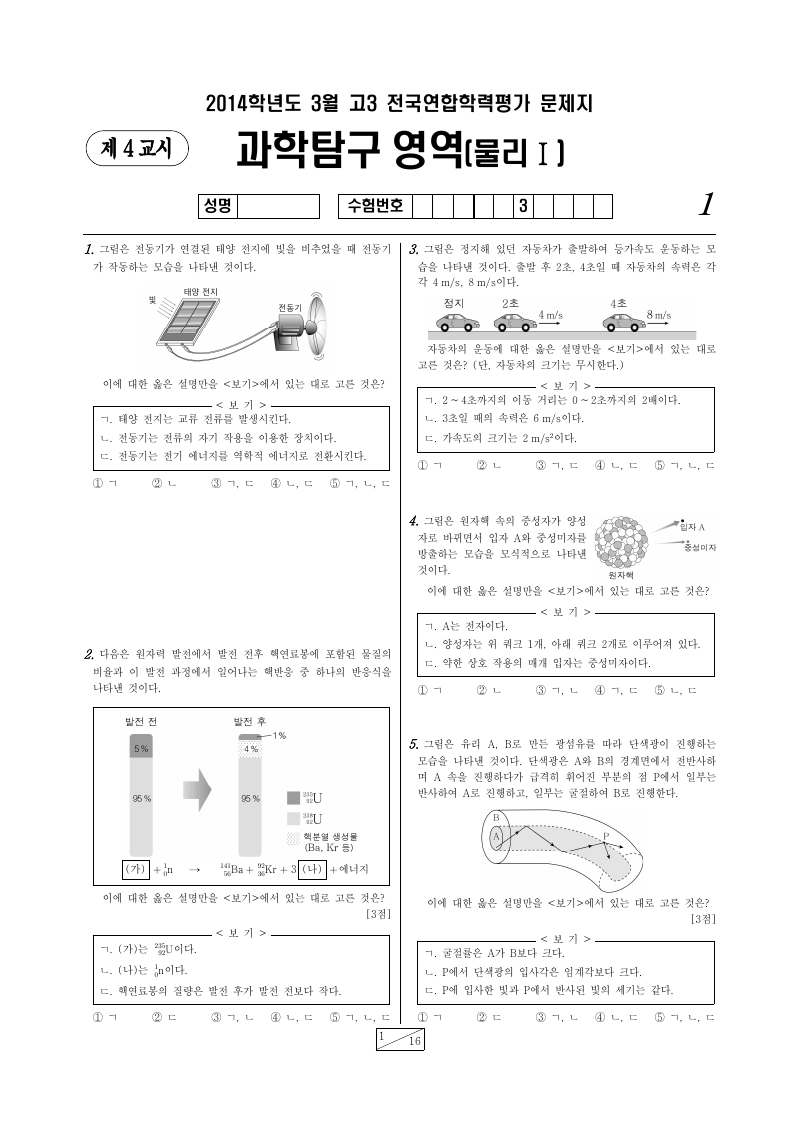 2014년 3월 고3 학력평가 물리학1 시험지 첫 페이지