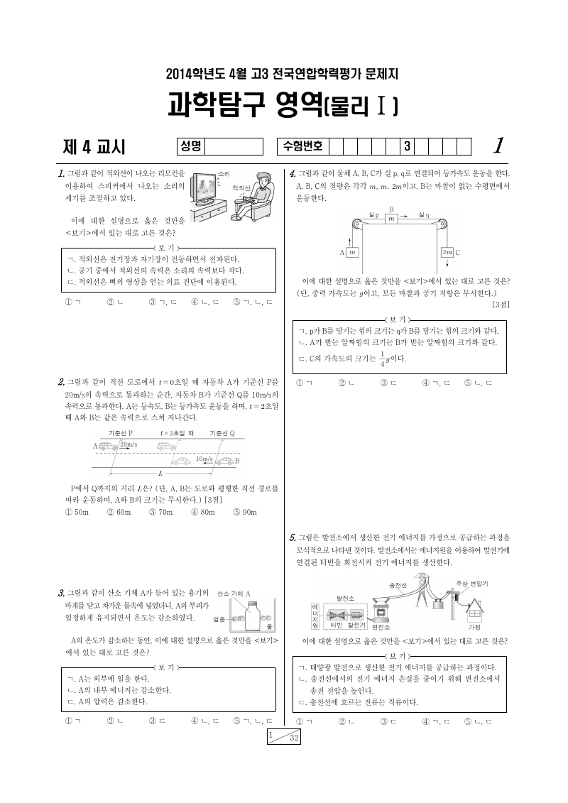 2014년 4월 고3 학력평가 물리학1 시험지 첫 페이지