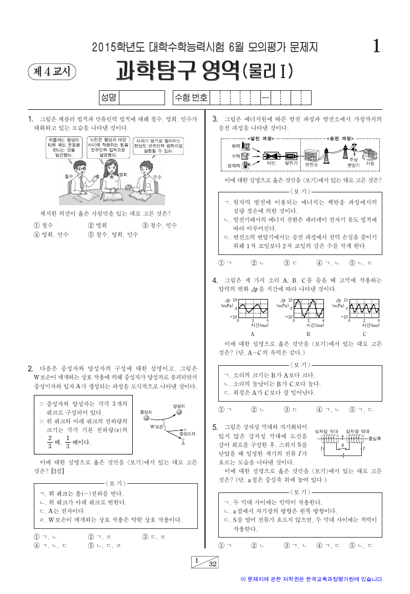 2015학년도 6월 모의평가 물리학1 시험지 첫 페이지