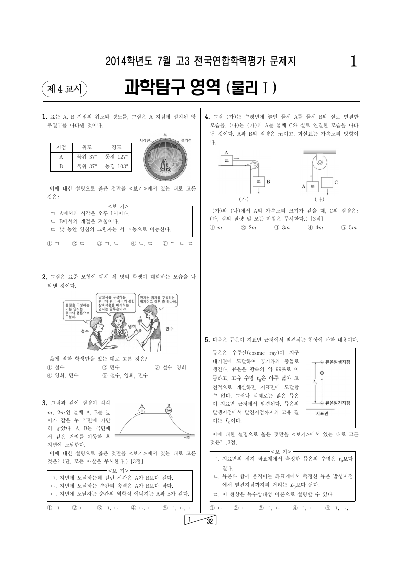 2014년 7월 고3 학력평가 물리학1 시험지 첫 페이지