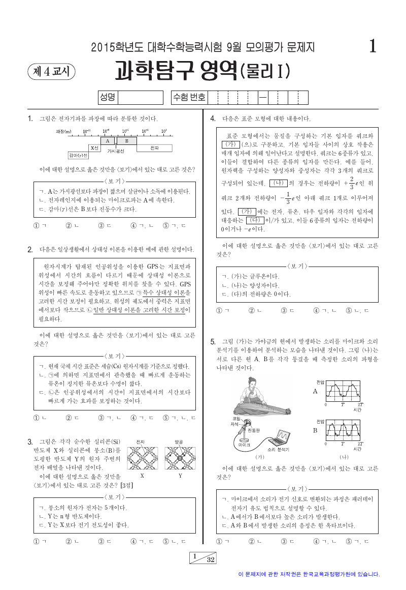 2015학년도 9월 모의평가 물리학1 시험지 첫 페이지