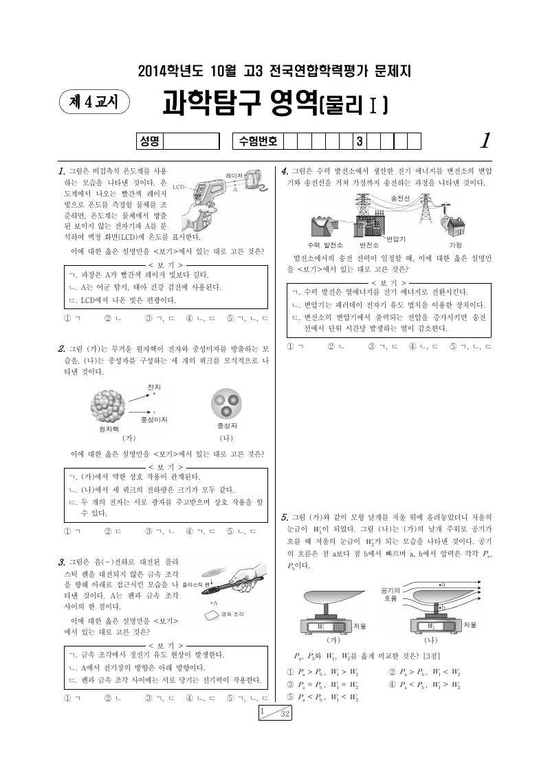 2014년 10월 고3 학력평가 물리학1 시험지 첫 페이지