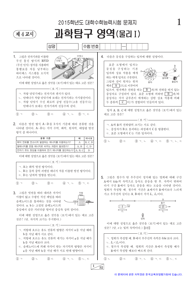 2015학년도 대학수학능력시험 물리학1 시험지 첫 페이지