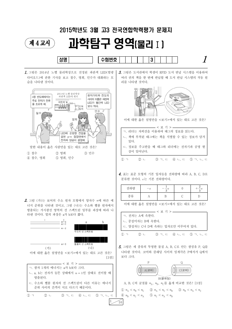 2015년 3월 고3 학력평가 물리학1 시험지 첫 페이지