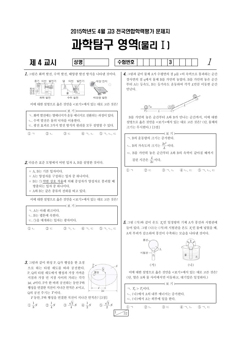 2015년 4월 고3 학력평가 물리학1 시험지 첫 페이지