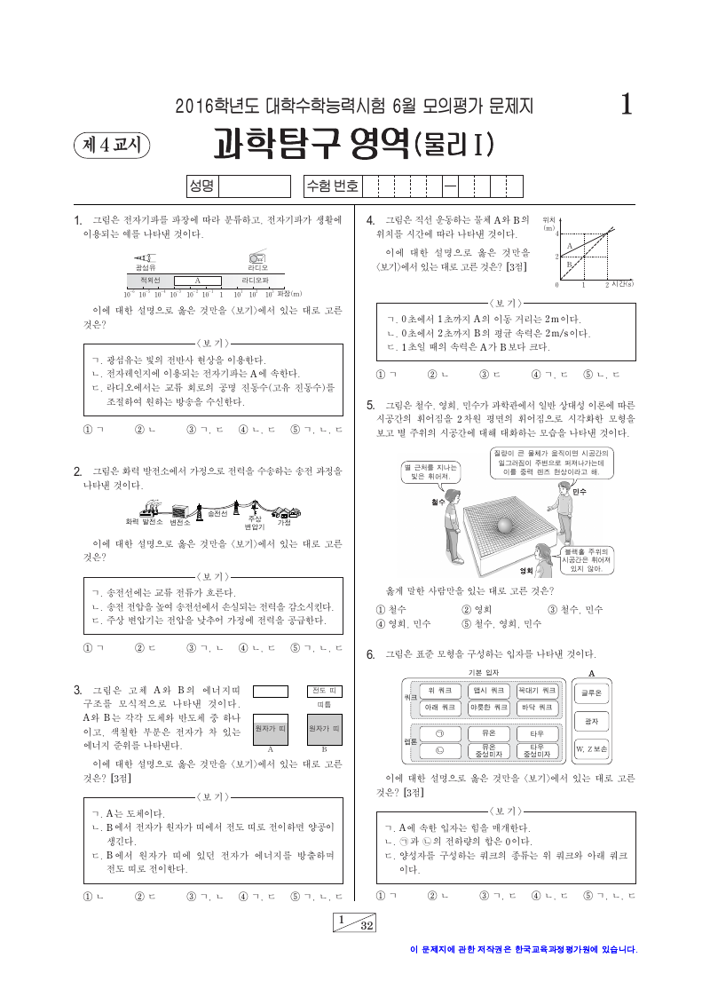 2016학년도 6월 모의평가 물리학1 시험지 첫 페이지