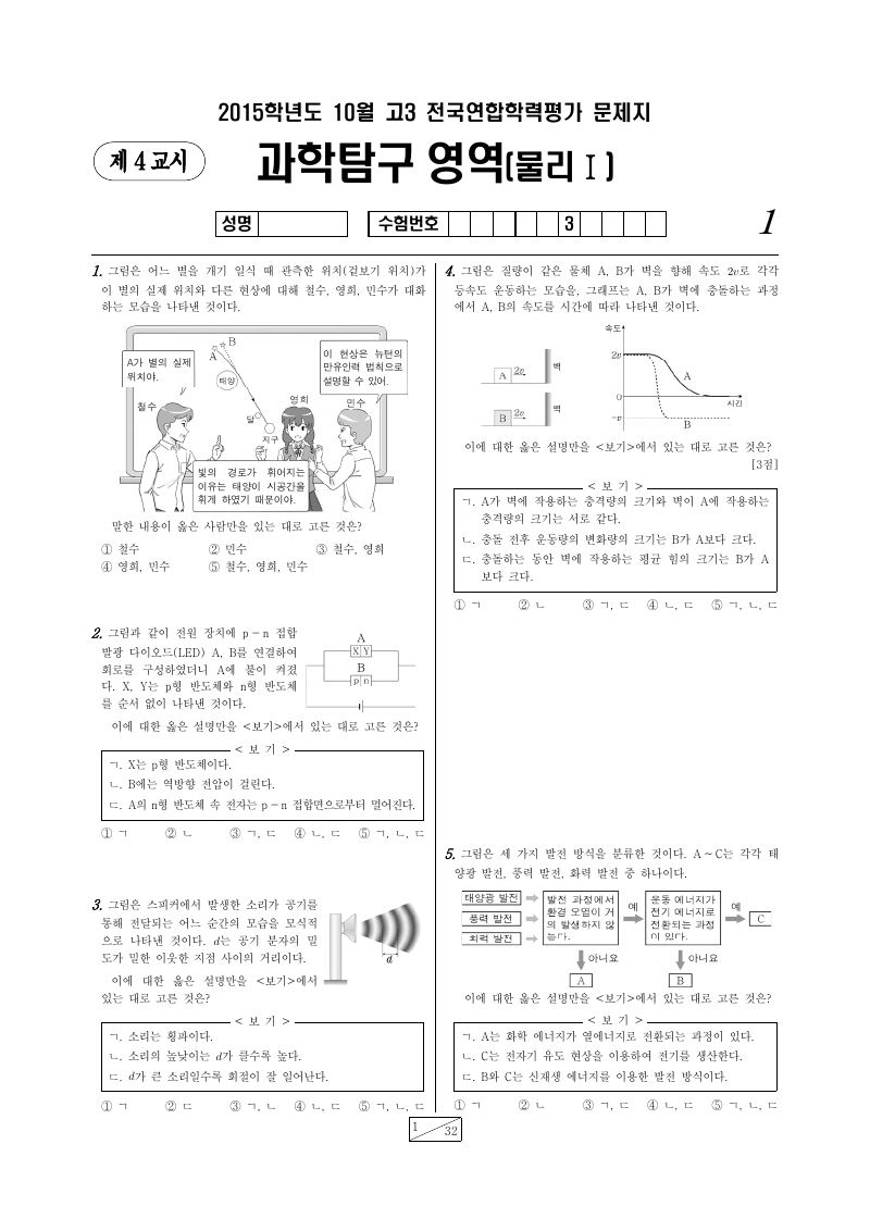 2015년 10월 고3 학력평가 물리학1 시험지 첫 페이지