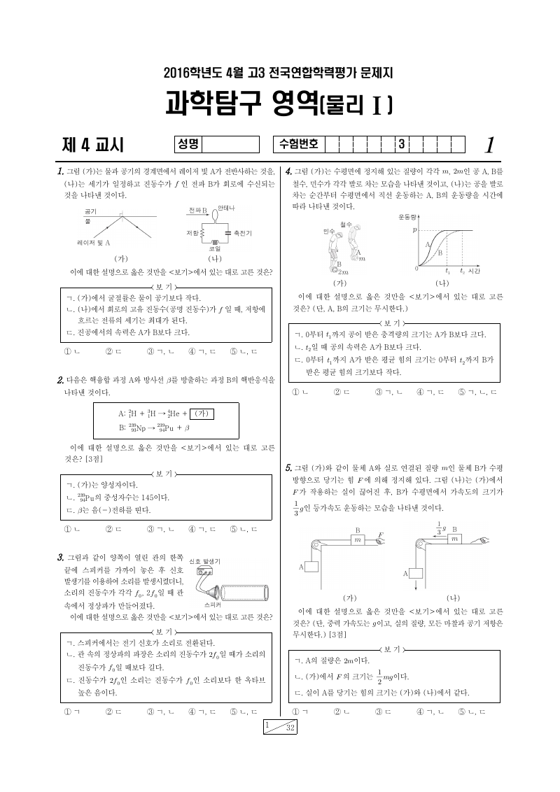 2016년 4월 고3 학력평가 물리학1 시험지 첫 페이지