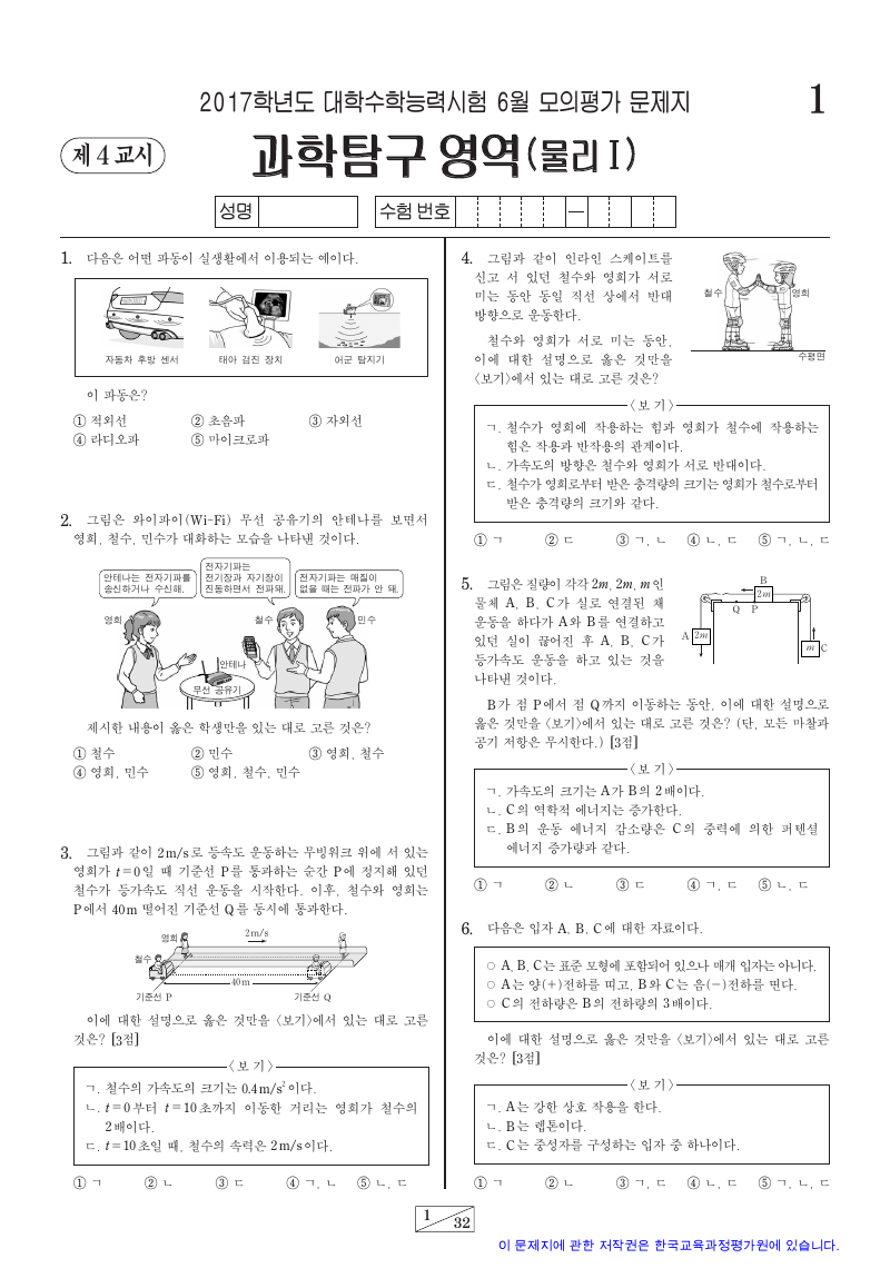 2017학년도 6월 모의평가 물리학1 시험지 첫 페이지