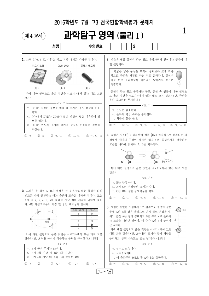 2016년 7월 고3 학력평가 물리학1 시험지 첫 페이지