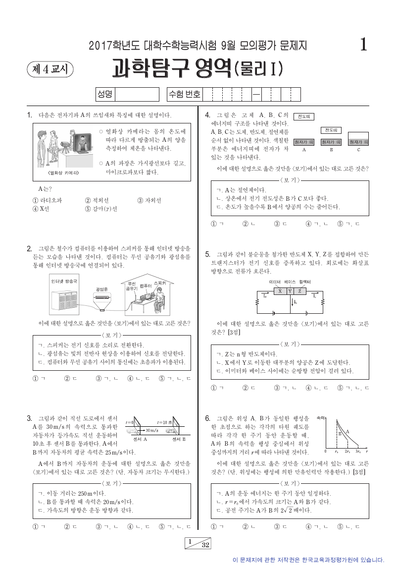 2017학년도 9월 모의평가 물리학1 시험지 첫 페이지