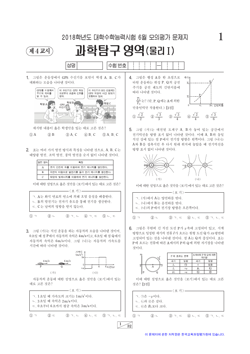 2018학년도 6월 모의평가 물리학1 시험지 첫 페이지