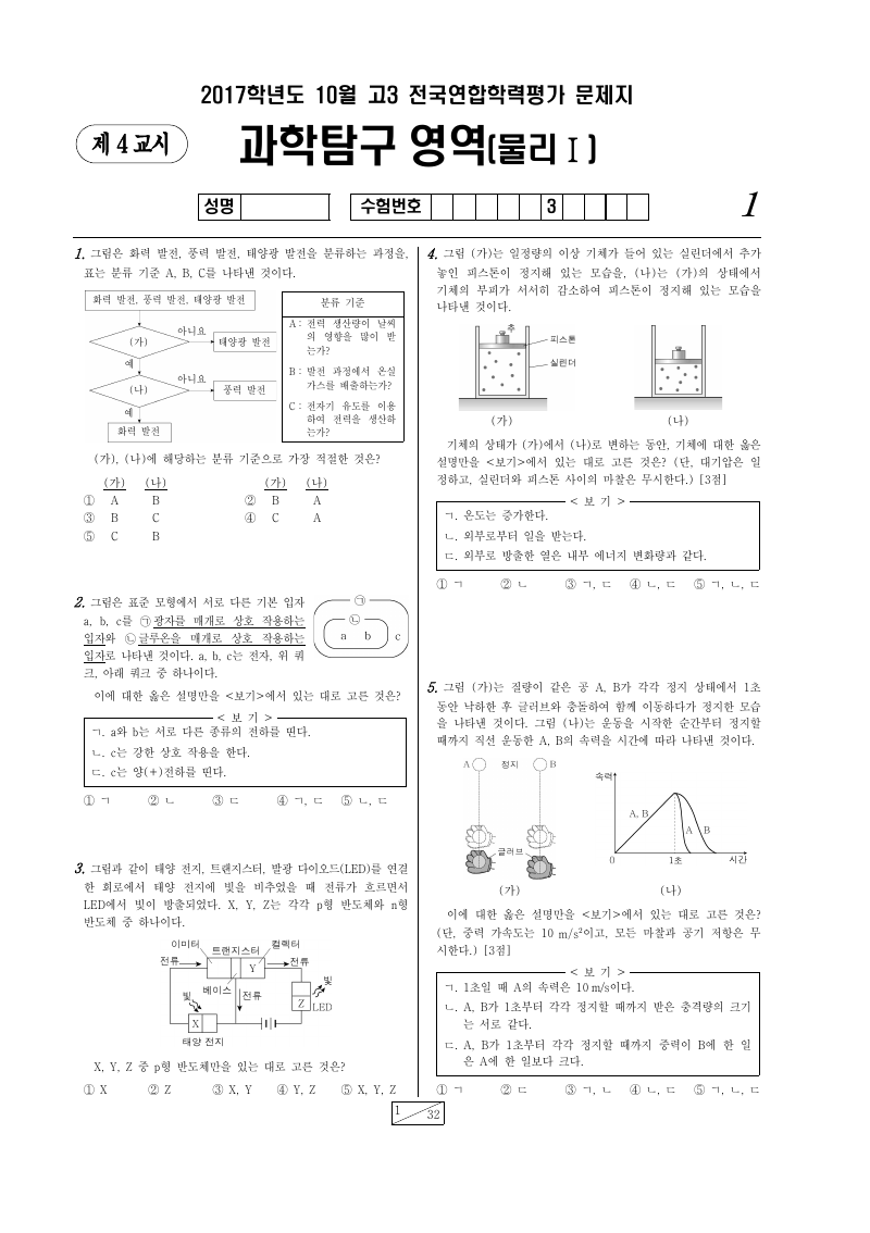 2017년 10월 고3 학력평가 물리학1 시험지 첫 페이지