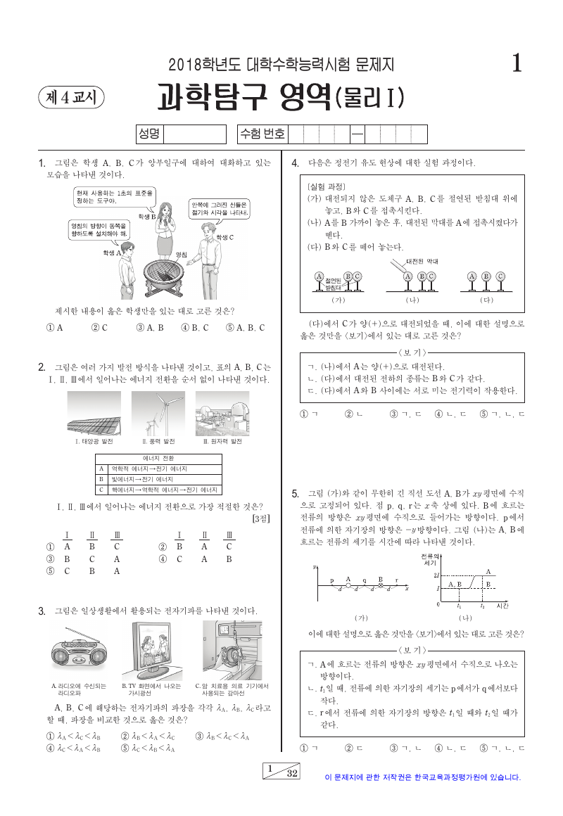 2018학년도 대학수학능력시험 물리학1 시험지 첫 페이지