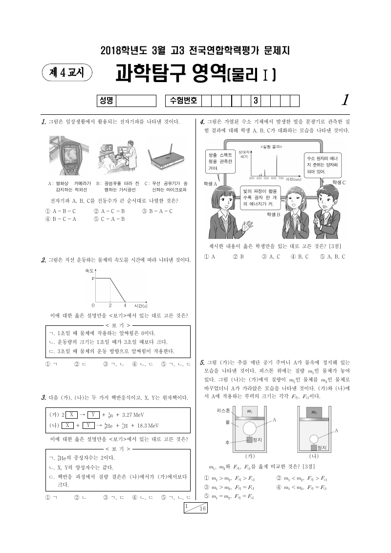 2018년 3월 고3 학력평가 물리학1 시험지 첫 페이지