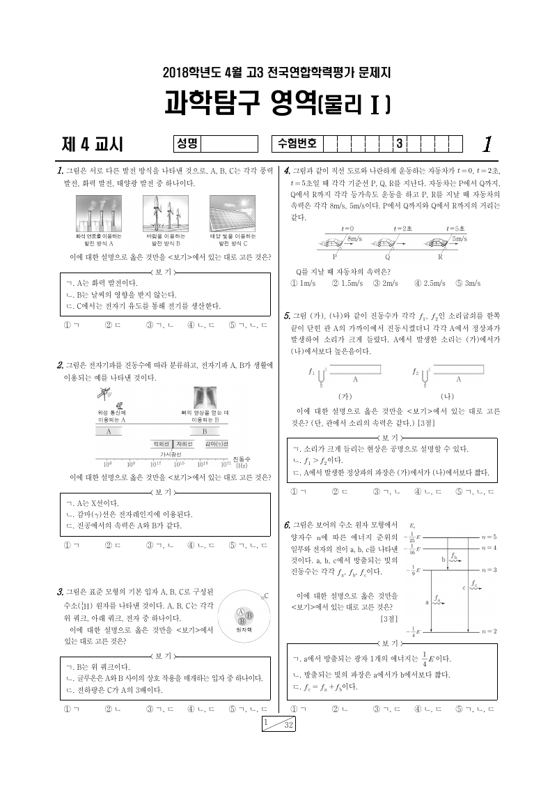 2018년 4월 고3 학력평가 물리학1 시험지 첫 페이지