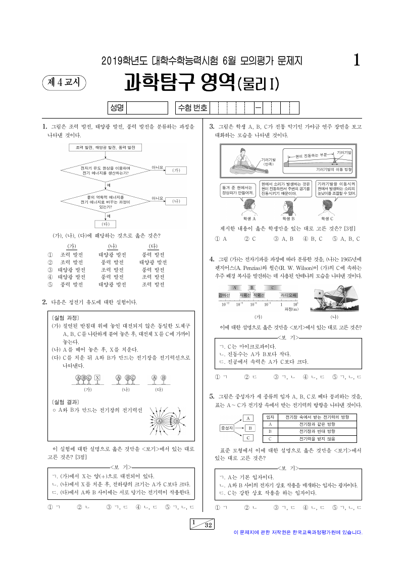 2019학년도 6월 모의평가 물리학1 시험지 첫 페이지