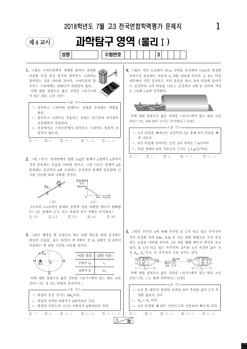 2018년 7월 고3 학력평가 물리학1 시험지 첫 페이지