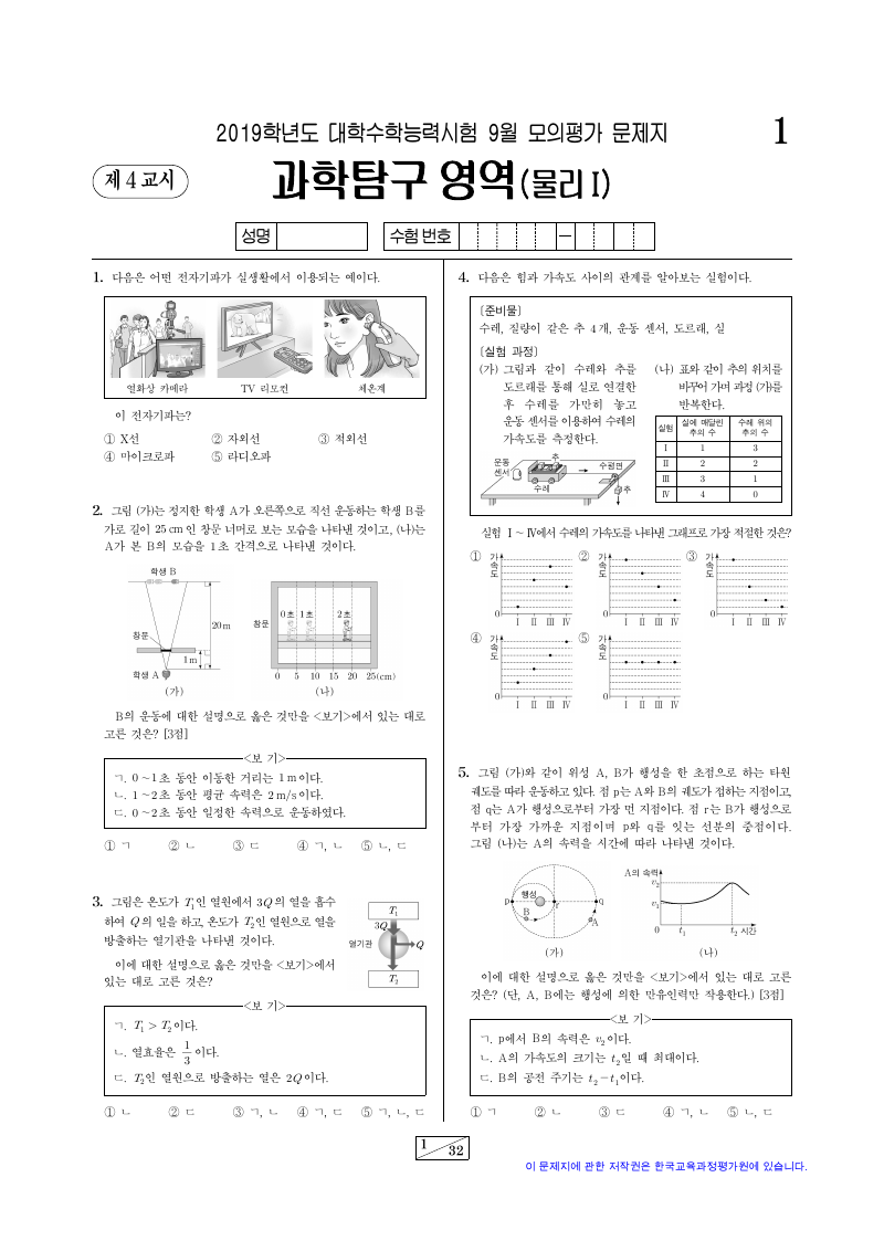 2019학년도 9월 모의평가 물리학1 시험지 첫 페이지