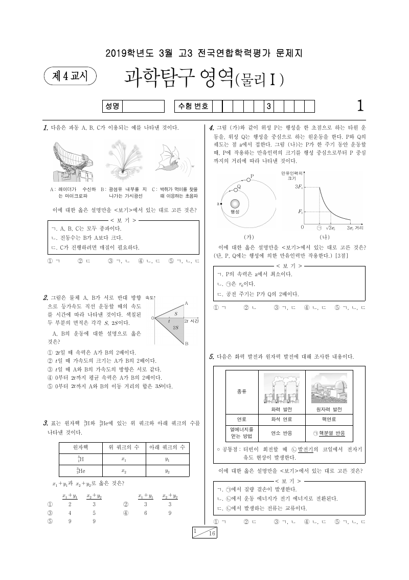 2019년 3월 고3 학력평가 물리학1 시험지 첫 페이지